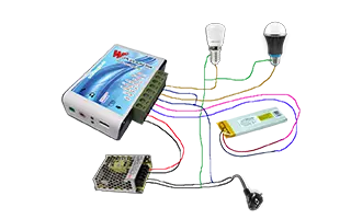 sms control