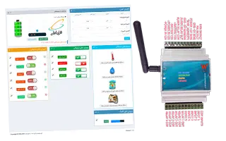 sms control